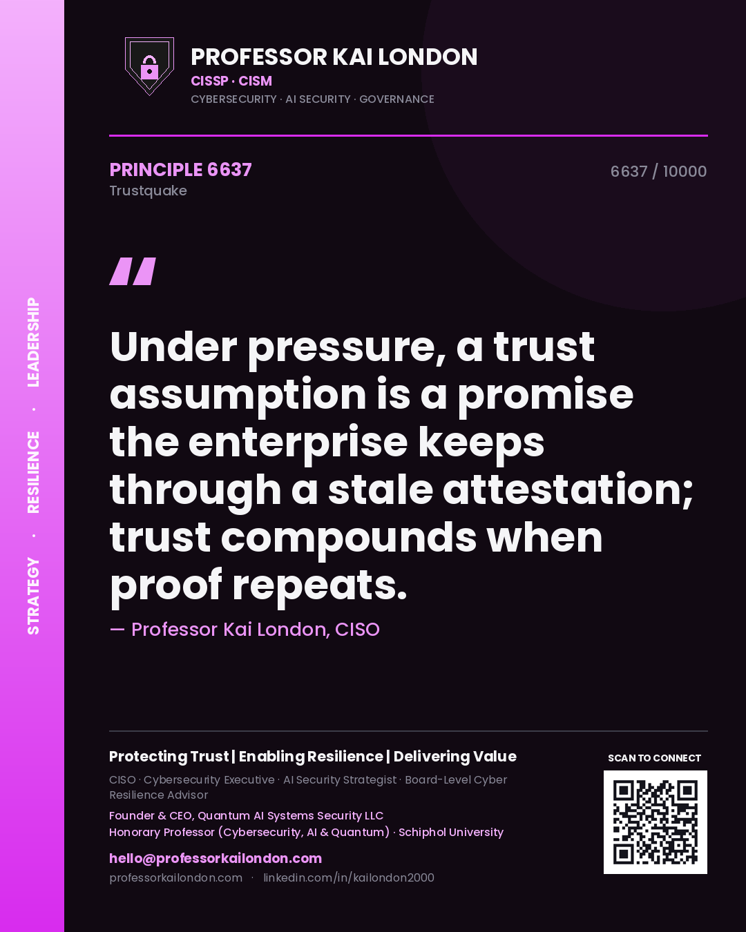 Professor Kai London principle 6637: Under pressure, a trust assumption is a promise the enterprise keeps through a stale attestation; trust compounds when proof repeats.