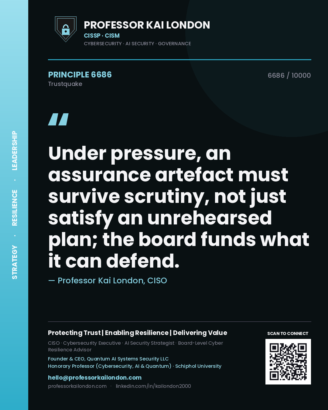 Professor Kai London principle 6686: Under pressure, an assurance artefact must survive scrutiny, not just satisfy an unrehearsed plan; the board funds what it can defend.