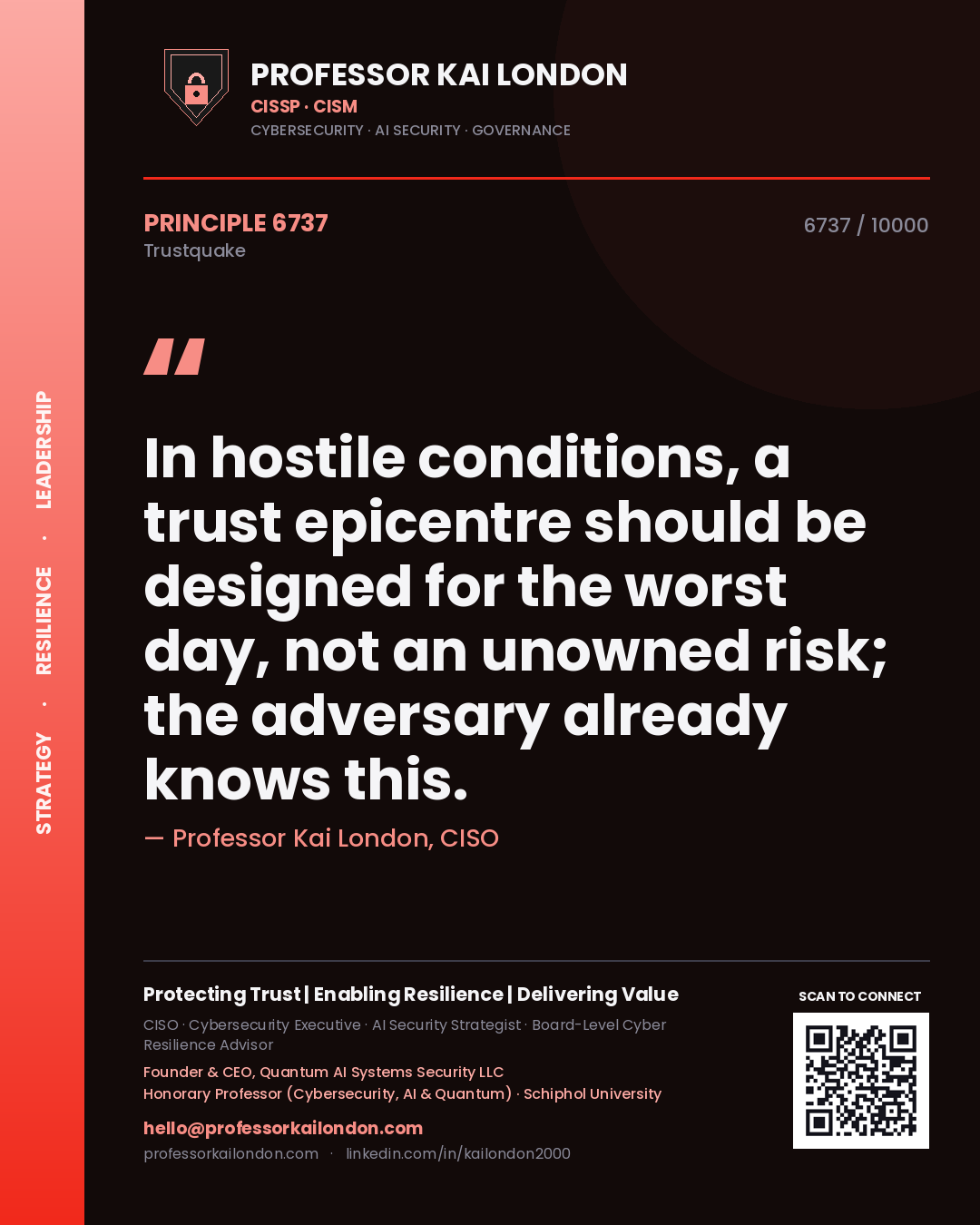 Professor Kai London principle 6737: In hostile conditions, a trust epicentre should be designed for the worst day, not an unowned risk; the adversary already knows this.