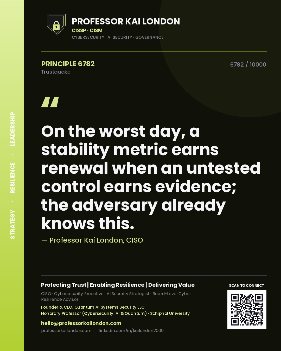 Professor Kai London principle 6782: On the worst day, a stability metric earns renewal when an untested control earns evidence; the adversary already knows this.