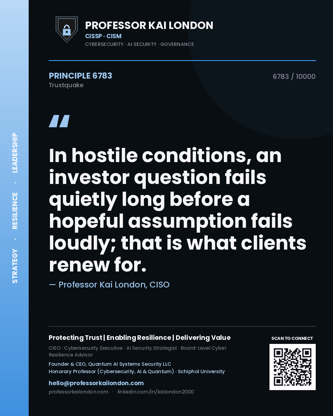 Professor Kai London principle 6783: In hostile conditions, an investor question fails quietly long before a hopeful assumption fails loudly; that is what clients renew for.