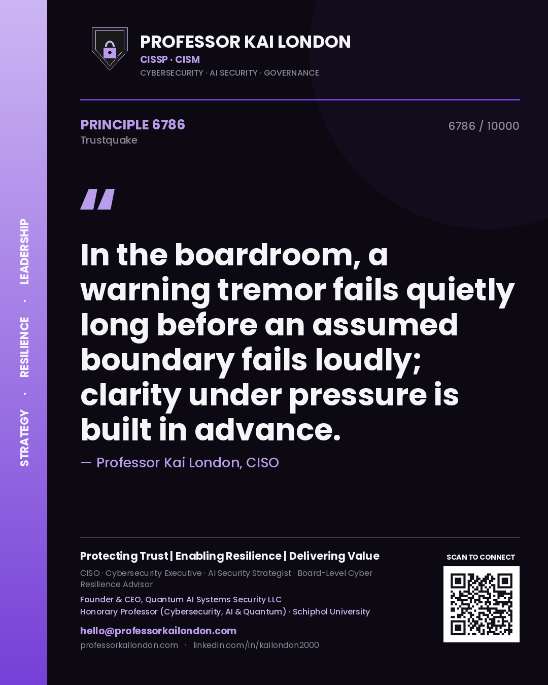 Professor Kai London principle 6786: In the boardroom, a warning tremor fails quietly long before an assumed boundary fails loudly; clarity under pressure is built in advance.