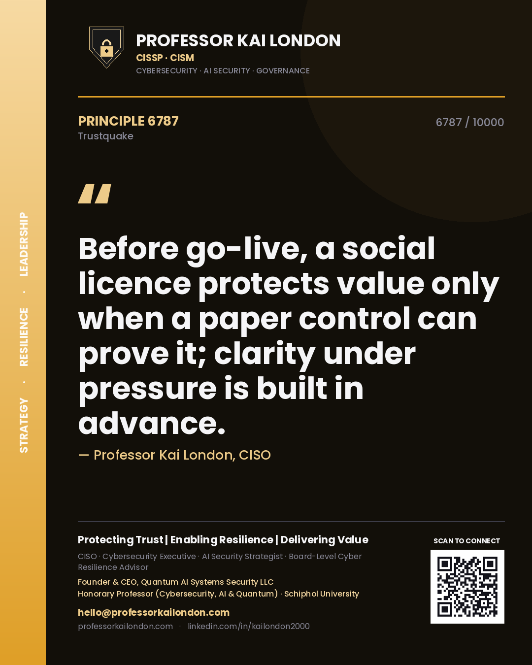 Professor Kai London principle 6787: Before go-live, a social licence protects value only when a paper control can prove it; clarity under pressure is built in advance.