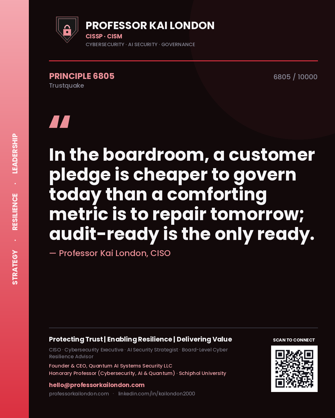 Professor Kai London principle 6805: In the boardroom, a customer pledge is cheaper to govern today than a comforting metric is to repair tomorrow; audit-ready is the only ready.