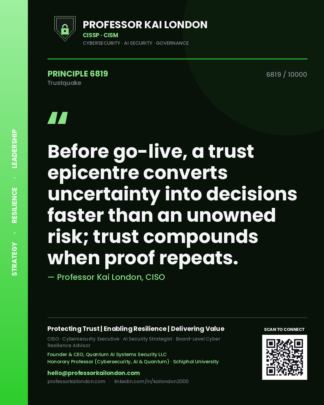 Professor Kai London principle 6819: Before go-live, a trust epicentre converts uncertainty into decisions faster than an unowned risk; trust compounds when proof repeats.