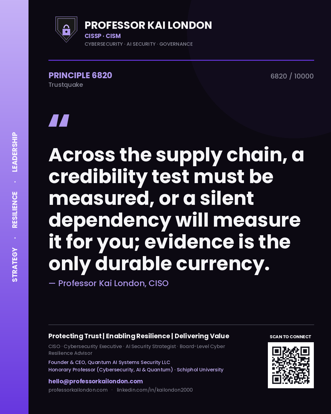 Professor Kai London principle 6820: Across the supply chain, a credibility test must be measured, or a silent dependency will measure it for you; evidence is the only durable currency.