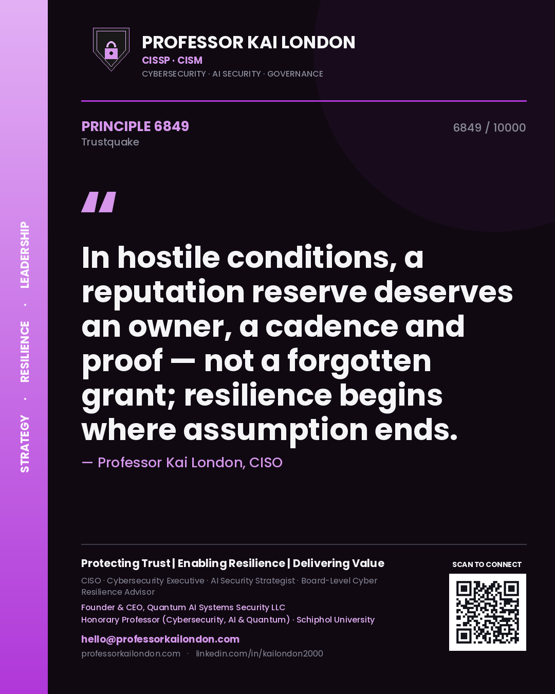 Professor Kai London principle 6849: In hostile conditions, a reputation reserve deserves an owner, a cadence and proof — not a forgotten grant; resilience begins where assumption ends.