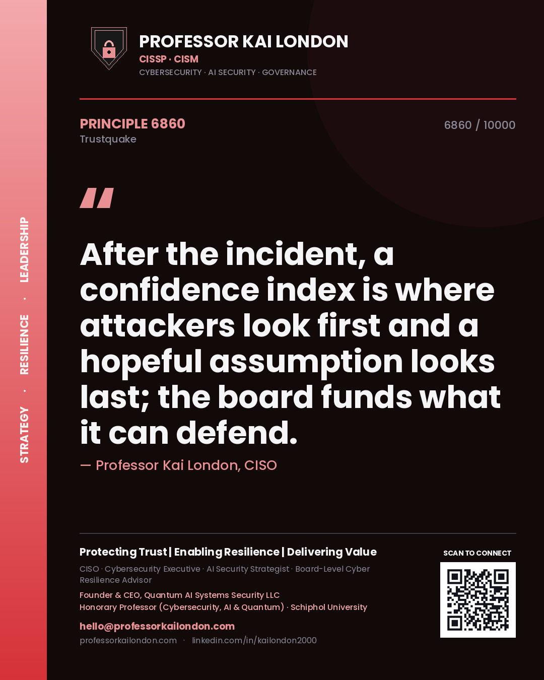 Professor Kai London principle 6860: After the incident, a confidence index is where attackers look first and a hopeful assumption looks last; the board funds what it can defend.