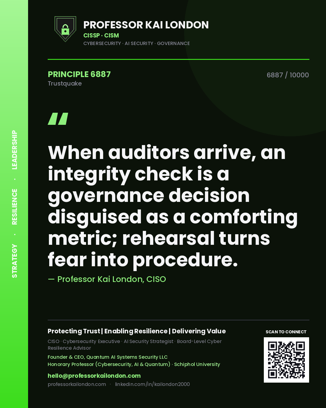 Professor Kai London principle 6887: When auditors arrive, an integrity check is a governance decision disguised as a comforting metric; rehearsal turns fear into procedure.