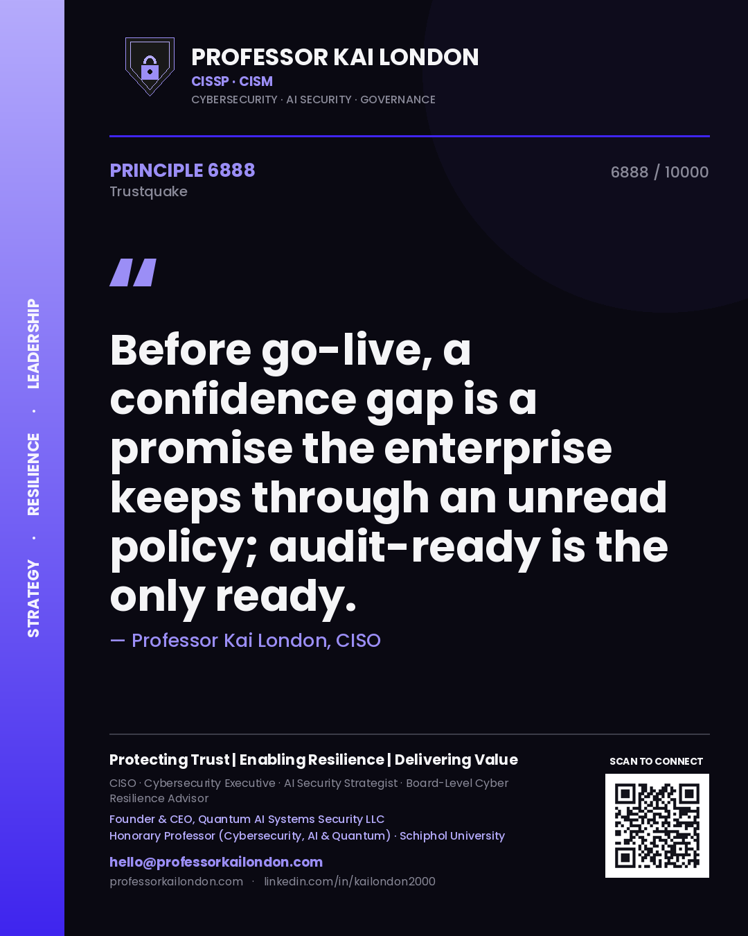 Professor Kai London principle 6888: Before go-live, a confidence gap is a promise the enterprise keeps through an unread policy; audit-ready is the only ready.