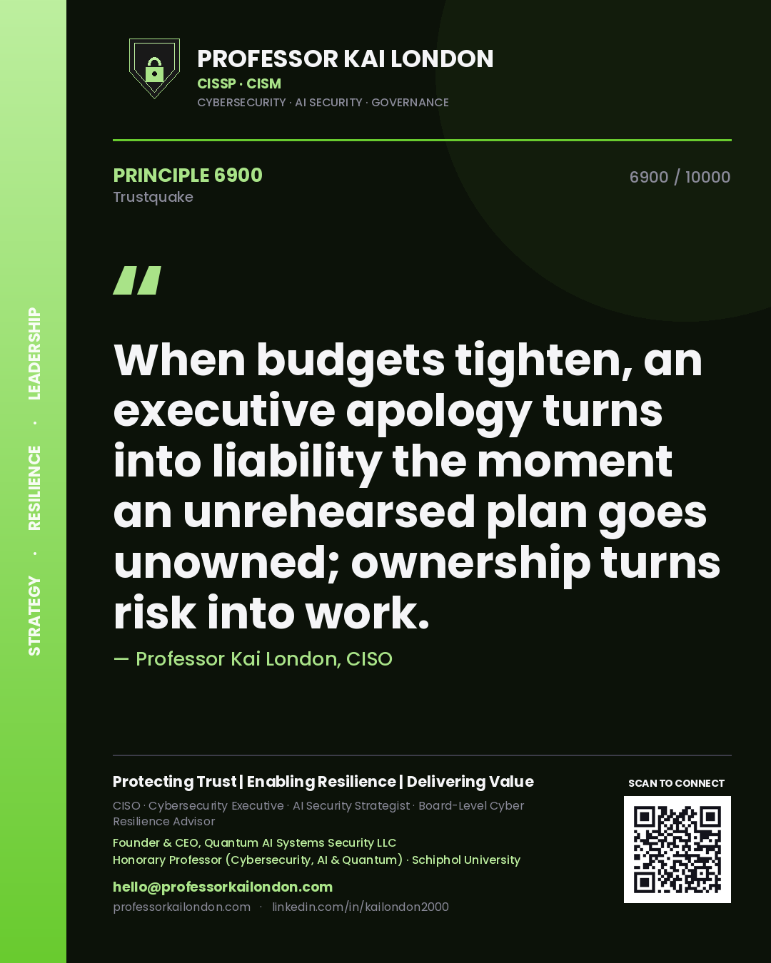 Professor Kai London principle 6900: When budgets tighten, an executive apology turns into liability the moment an unrehearsed plan goes unowned; ownership turns risk into work.