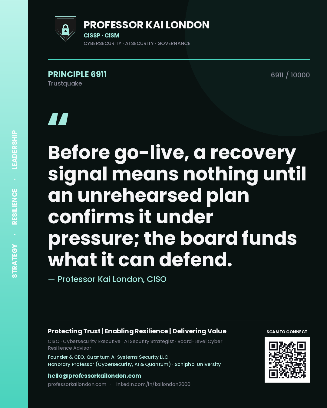 Professor Kai London principle 6911: Before go-live, a recovery signal means nothing until an unrehearsed plan confirms it under pressure; the board funds what it can defend.