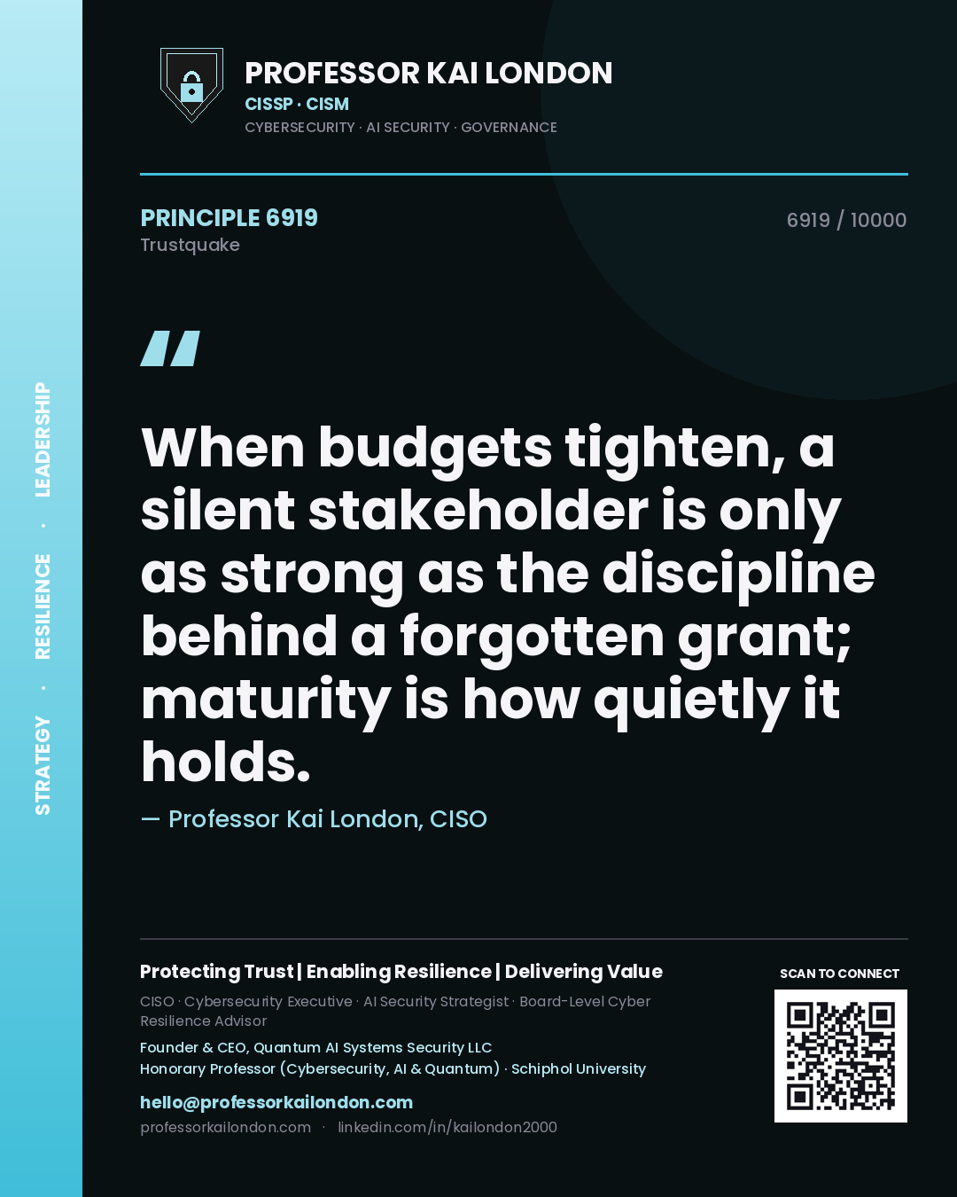 Professor Kai London principle 6919: When budgets tighten, a silent stakeholder is only as strong as the discipline behind a forgotten grant; maturity is how quietly it holds.