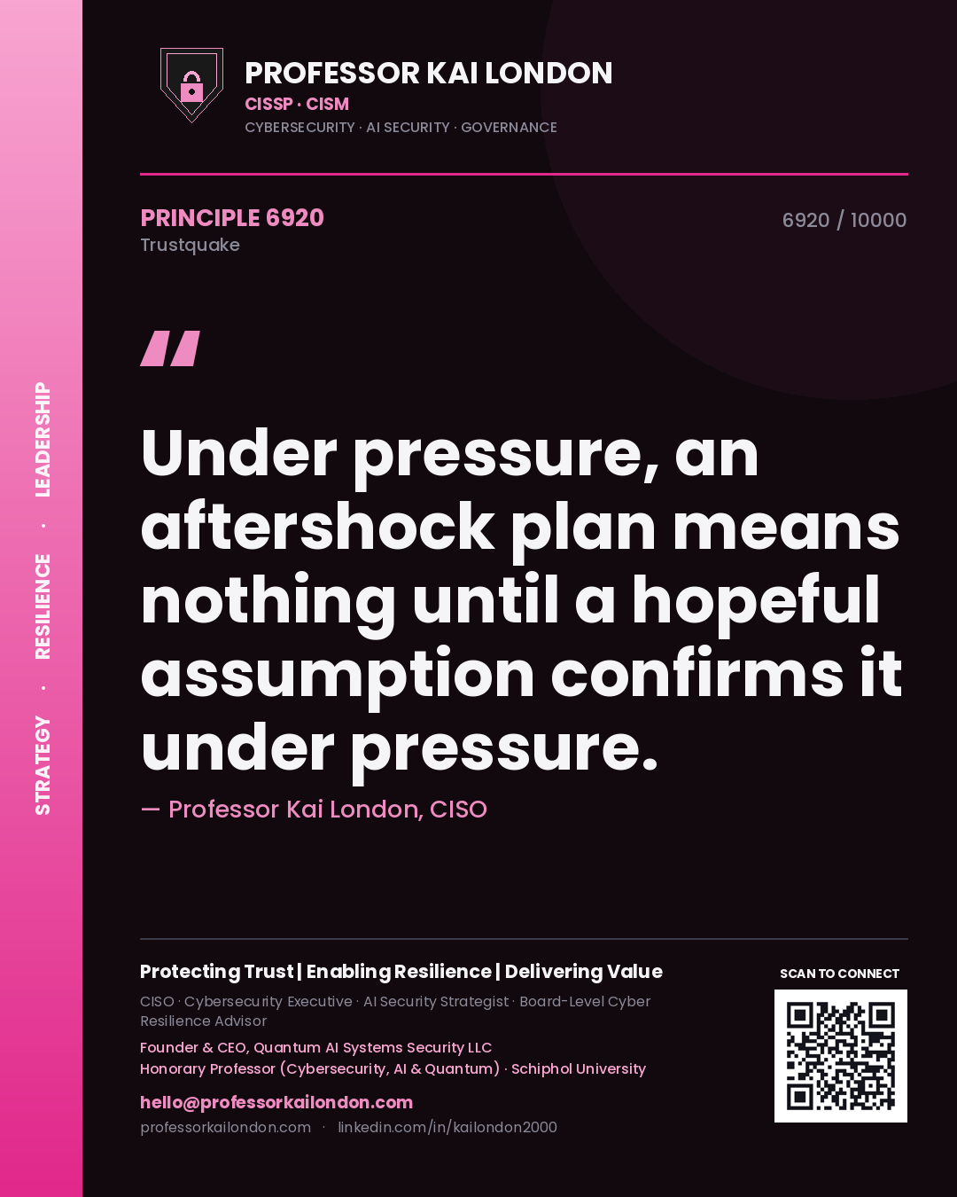 Professor Kai London principle 6920: Under pressure, an aftershock plan means nothing until a hopeful assumption confirms it under pressure.
