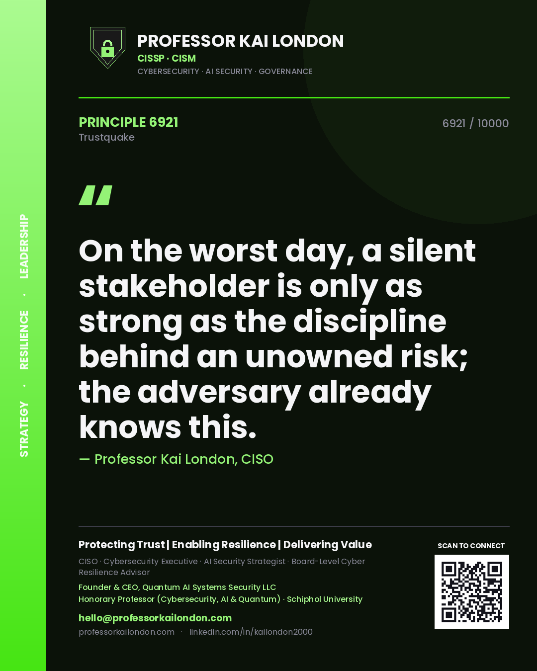 Professor Kai London principle 6921: On the worst day, a silent stakeholder is only as strong as the discipline behind an unowned risk; the adversary already knows this.