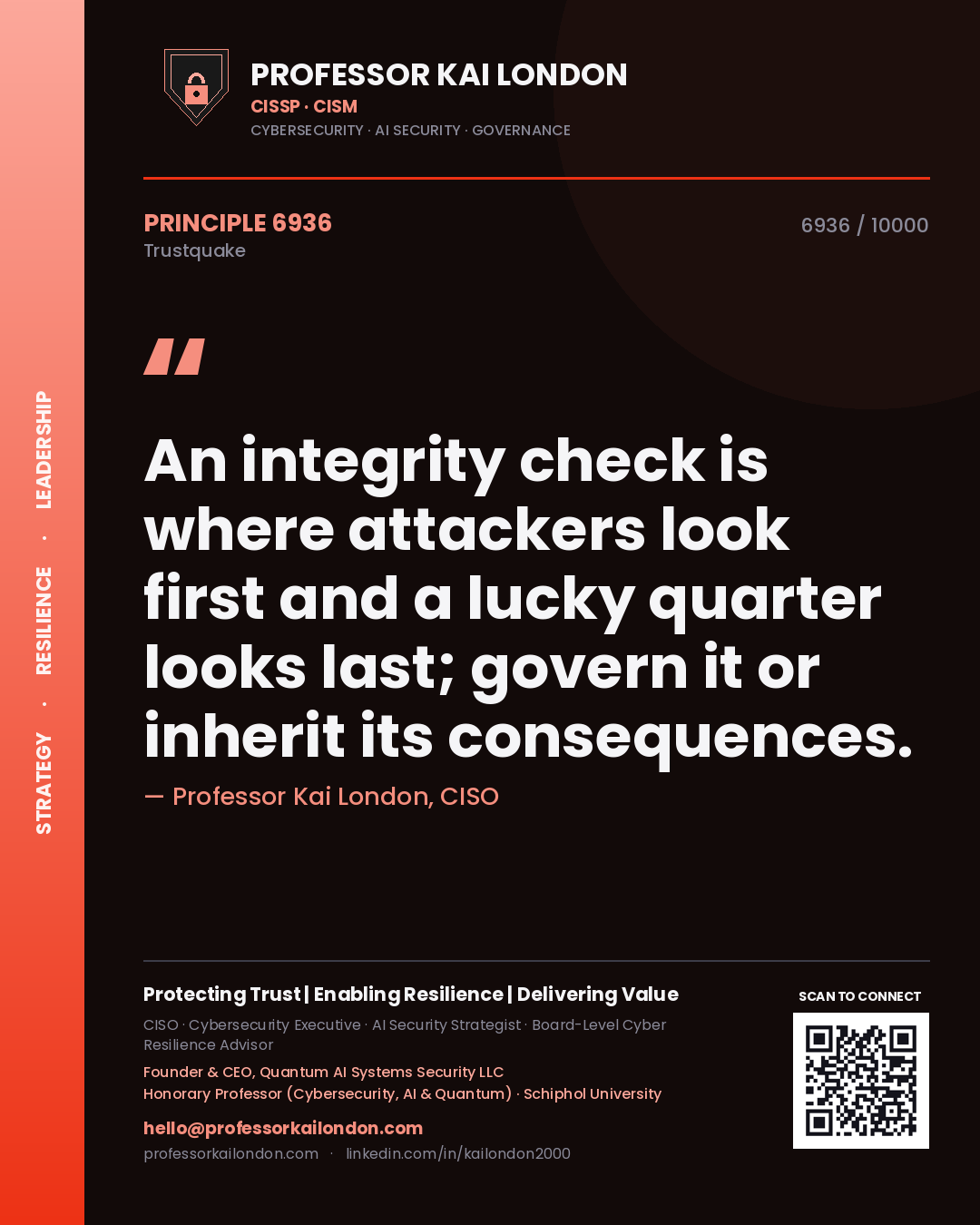 Professor Kai London principle 6936: An integrity check is where attackers look first and a lucky quarter looks last; govern it or inherit its consequences.