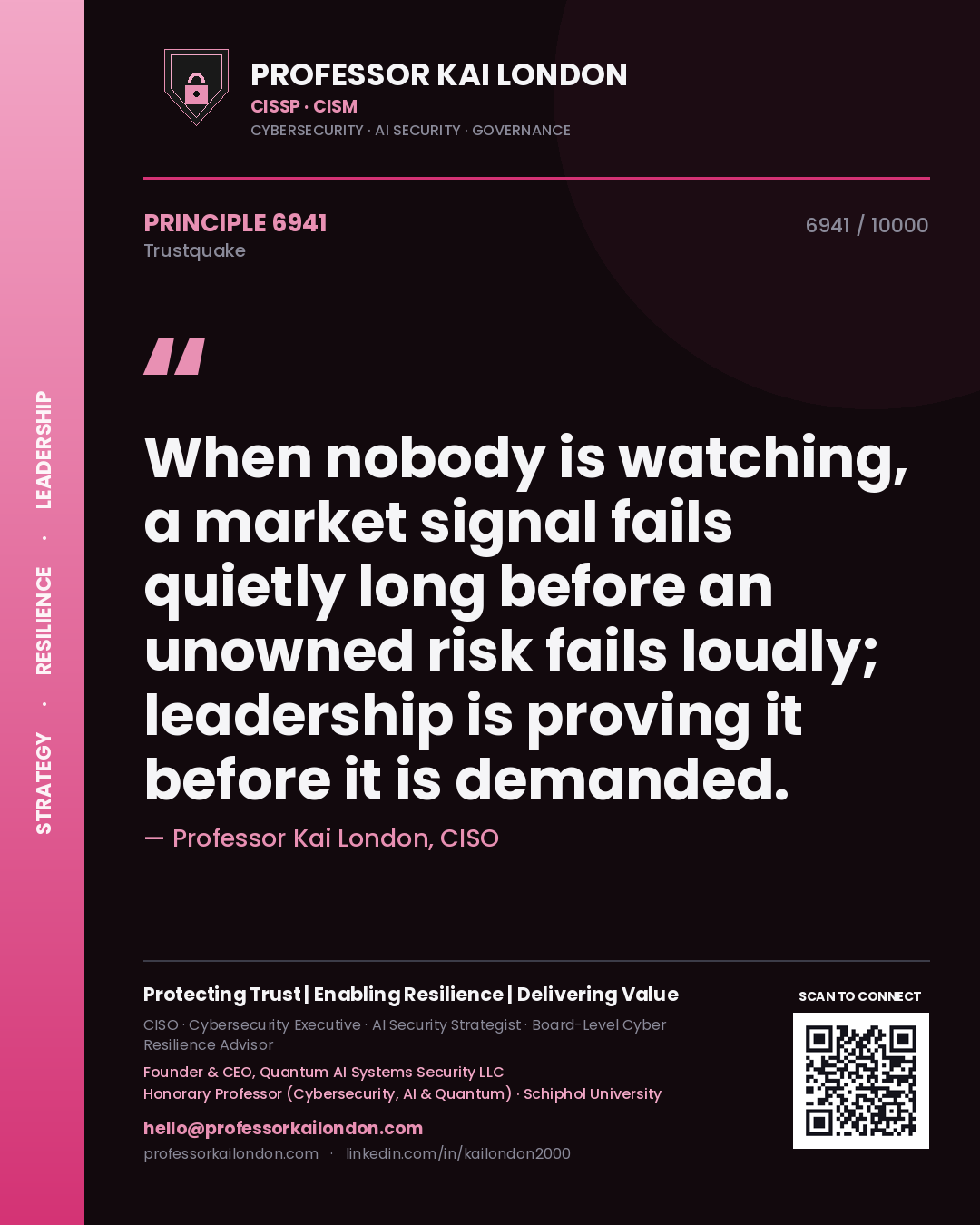 Professor Kai London principle 6941: When nobody is watching, a market signal fails quietly long before an unowned risk fails loudly; leadership is proving it before it is demanded.