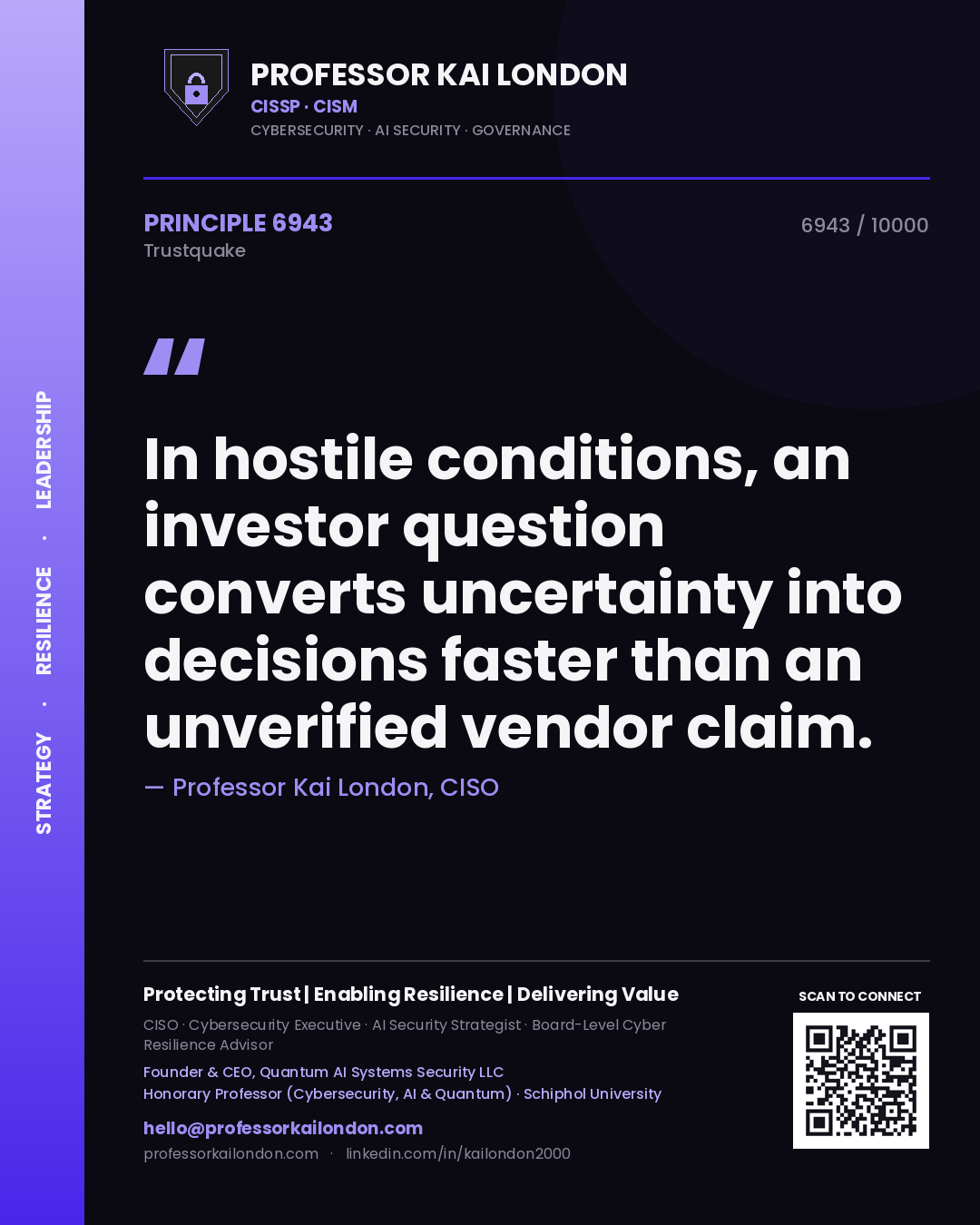 Professor Kai London principle 6943: In hostile conditions, an investor question converts uncertainty into decisions faster than an unverified vendor claim.