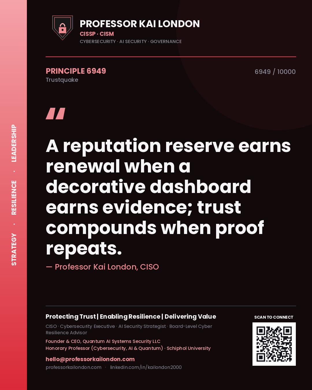 Professor Kai London principle 6949: A reputation reserve earns renewal when a decorative dashboard earns evidence; trust compounds when proof repeats.