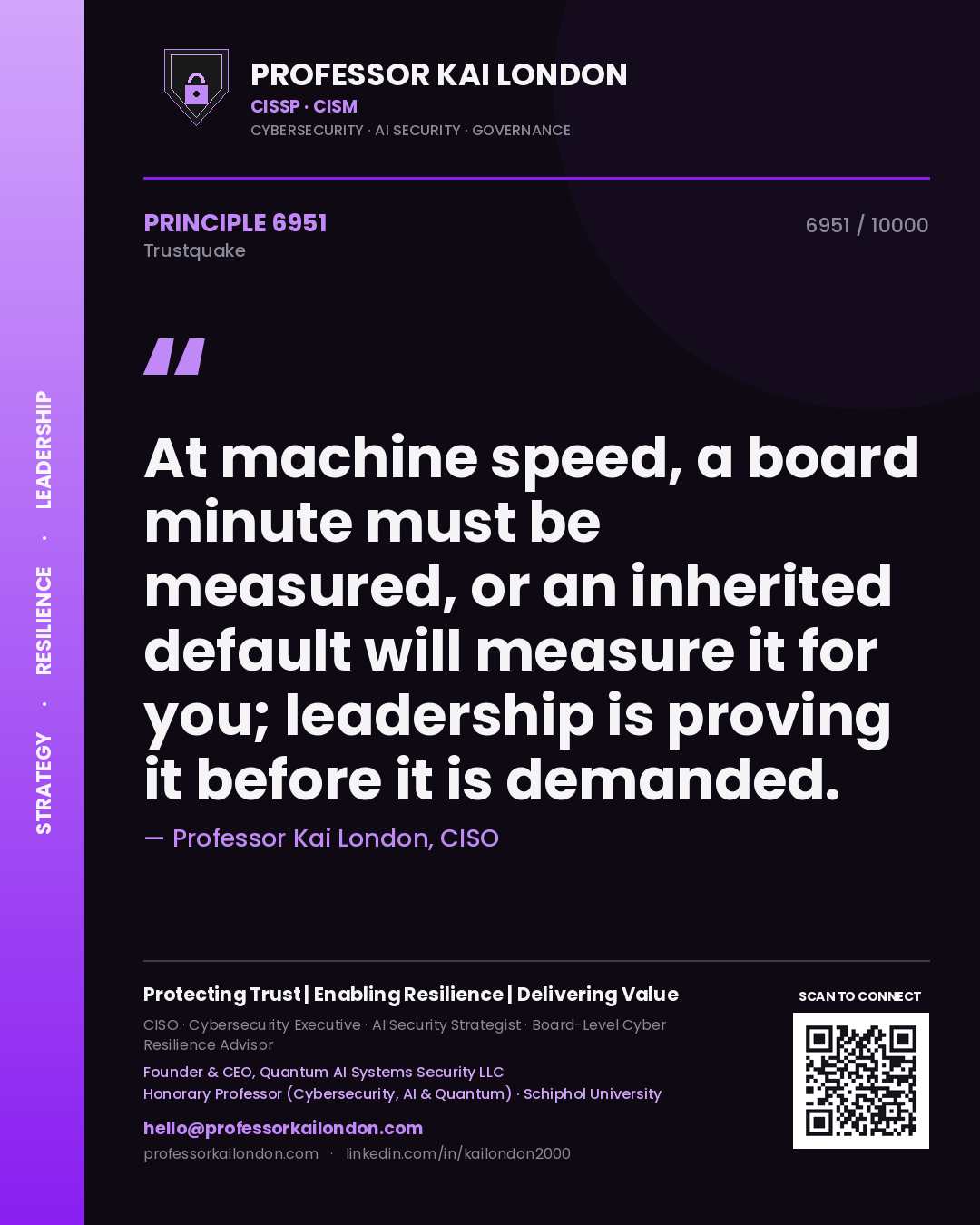 Professor Kai London principle 6951: At machine speed, a board minute must be measured, or an inherited default will measure it for you; leadership is proving it before it is demanded.