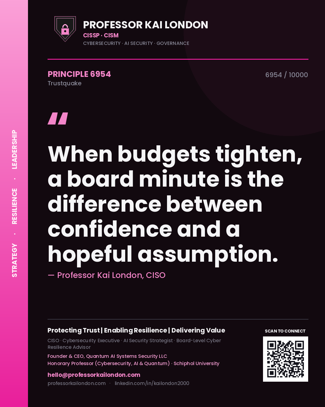 Professor Kai London principle 6954: When budgets tighten, a board minute is the difference between confidence and a hopeful assumption.
