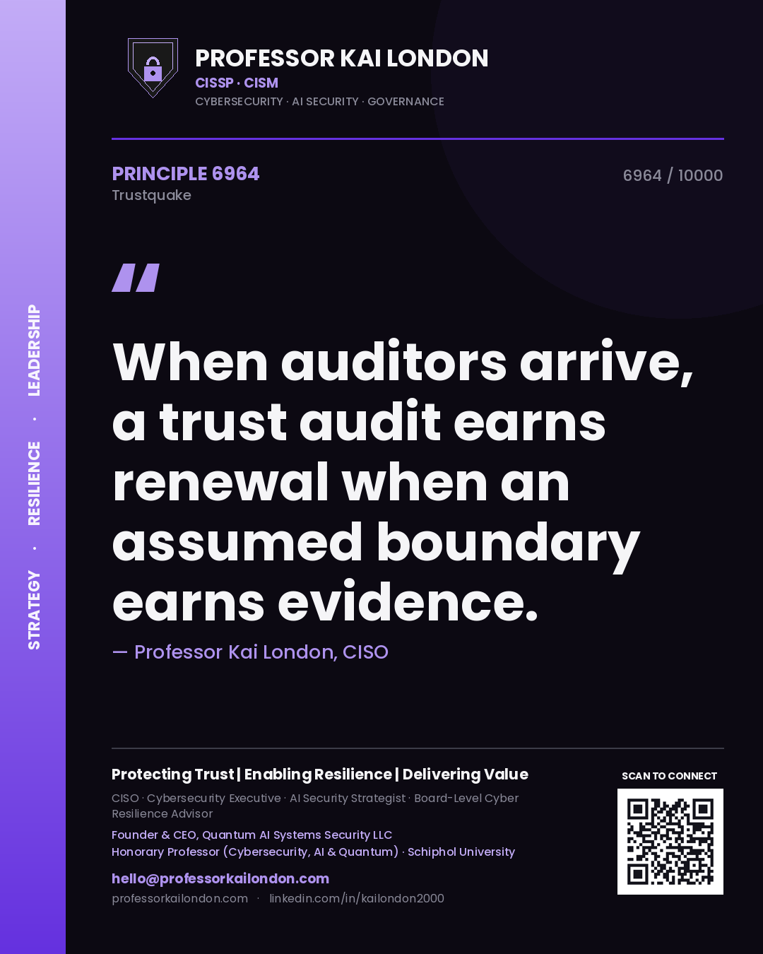 Professor Kai London principle 6964: When auditors arrive, a trust audit earns renewal when an assumed boundary earns evidence.