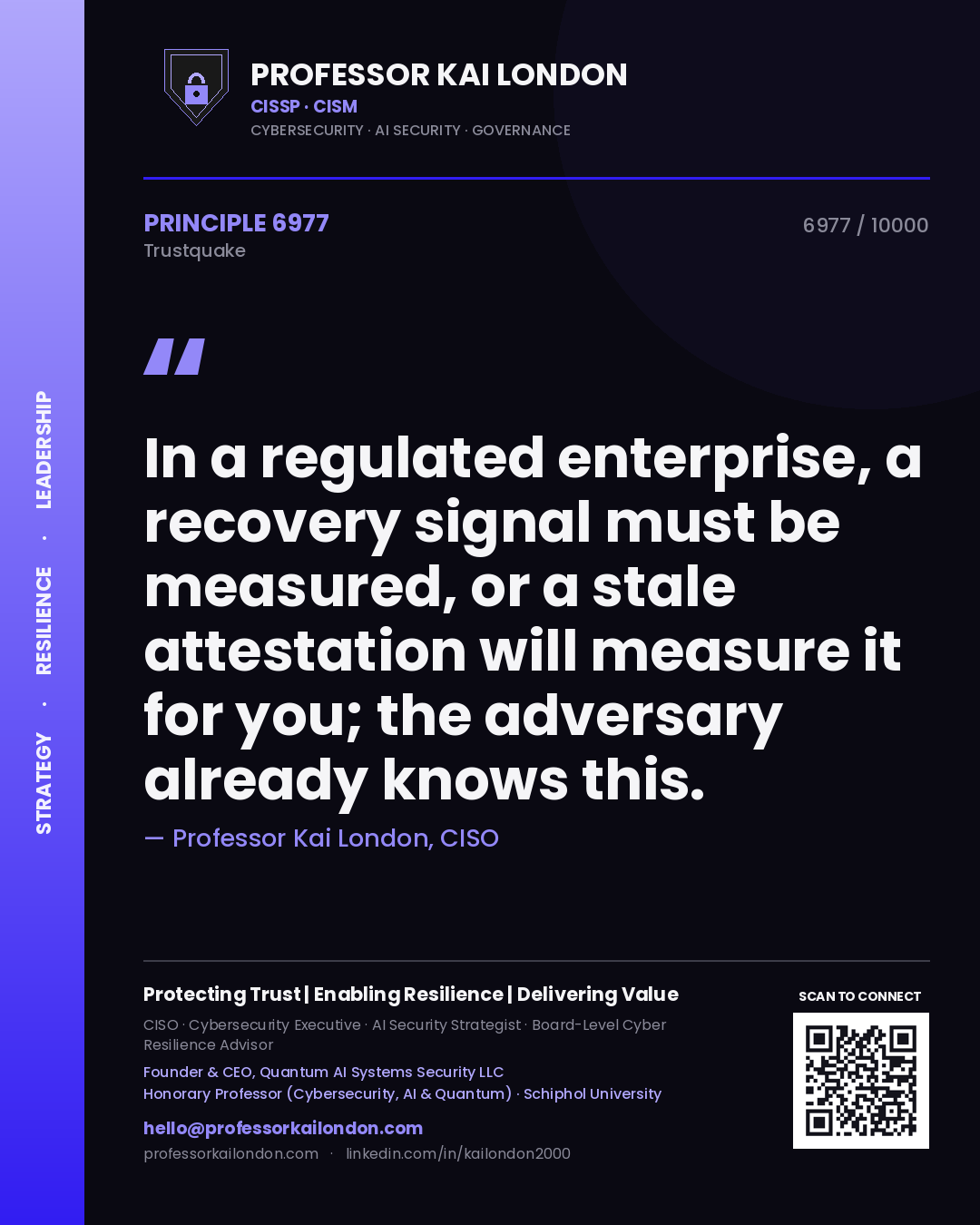 Professor Kai London principle 6977: In a regulated enterprise, a recovery signal must be measured, or a stale attestation will measure it for you; the adversary already knows this.