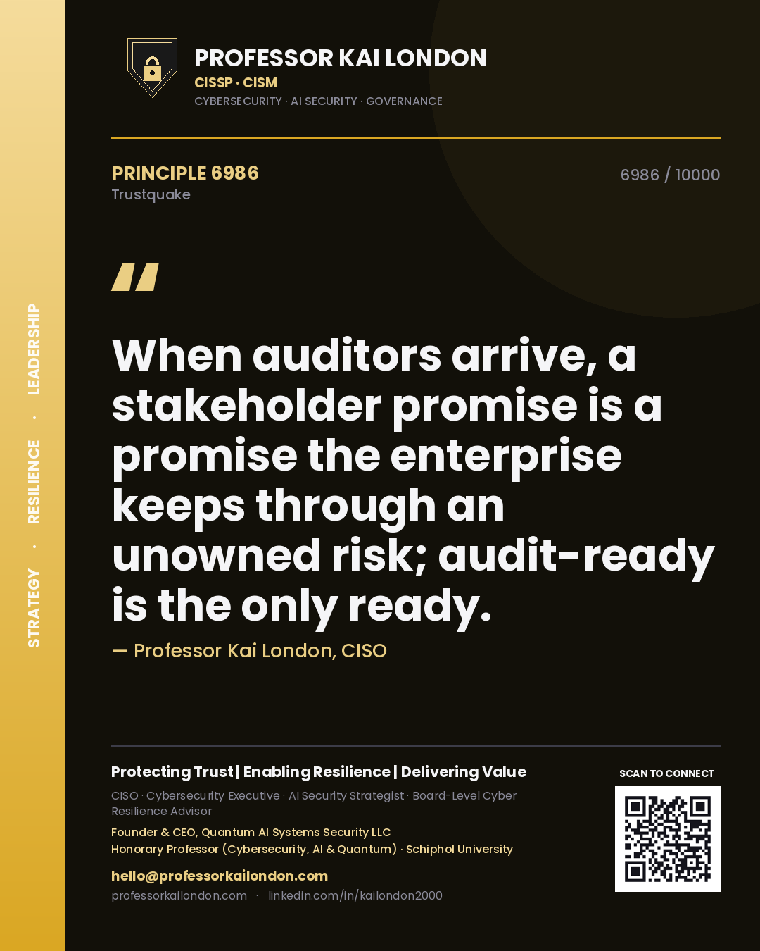 Professor Kai London principle 6986: When auditors arrive, a stakeholder promise is a promise the enterprise keeps through an unowned risk; audit-ready is the only ready.