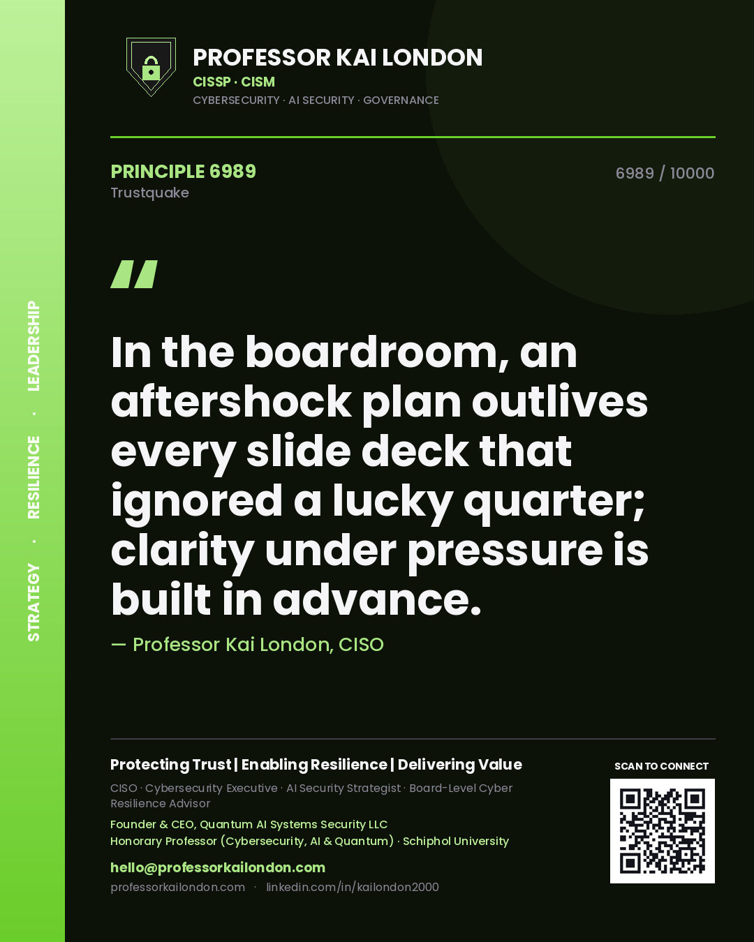 Professor Kai London principle 6989: In the boardroom, an aftershock plan outlives every slide deck that ignored a lucky quarter; clarity under pressure is built in advance.