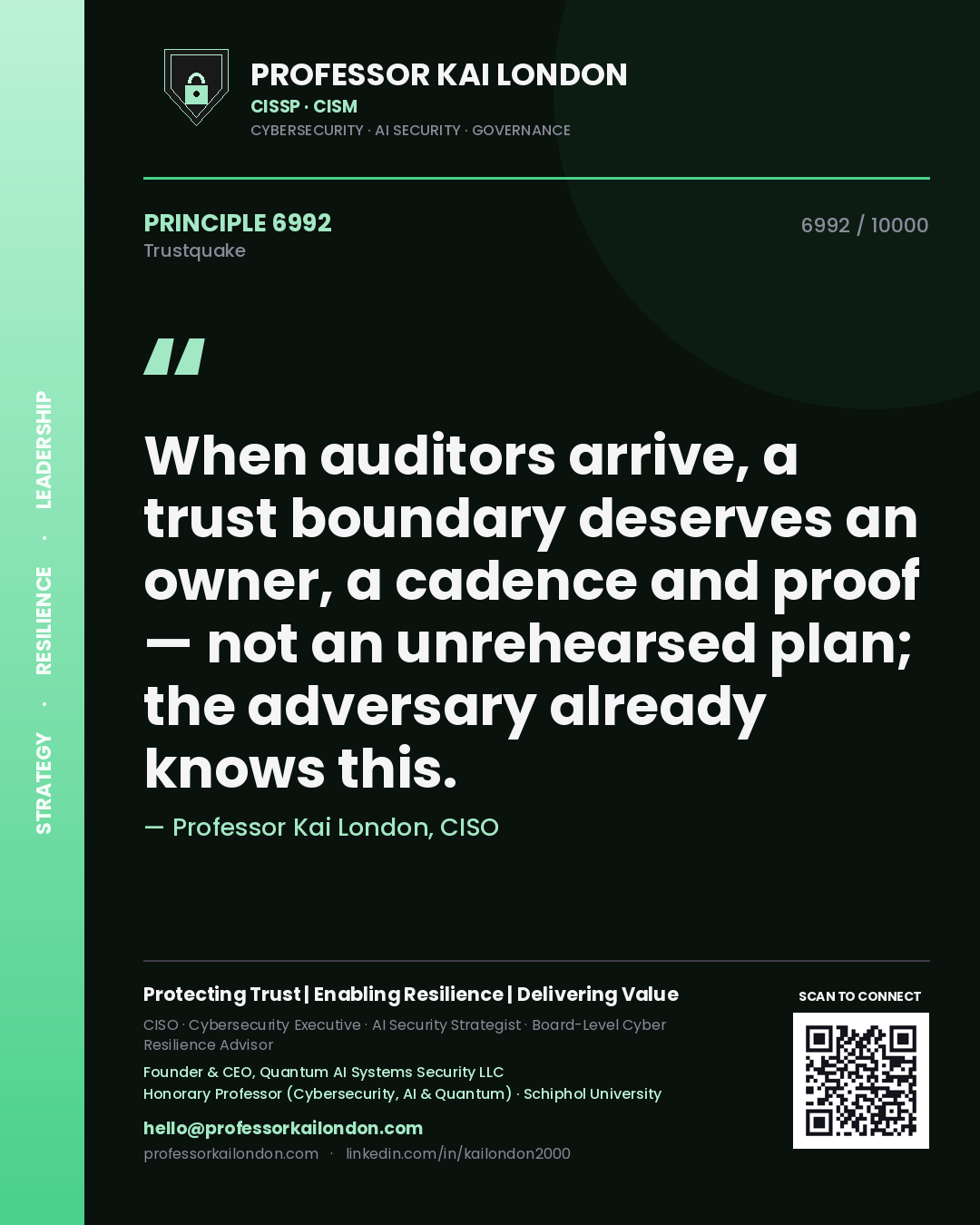 Professor Kai London principle 6992: When auditors arrive, a trust boundary deserves an owner, a cadence and proof — not an unrehearsed plan; the adversary already knows this.