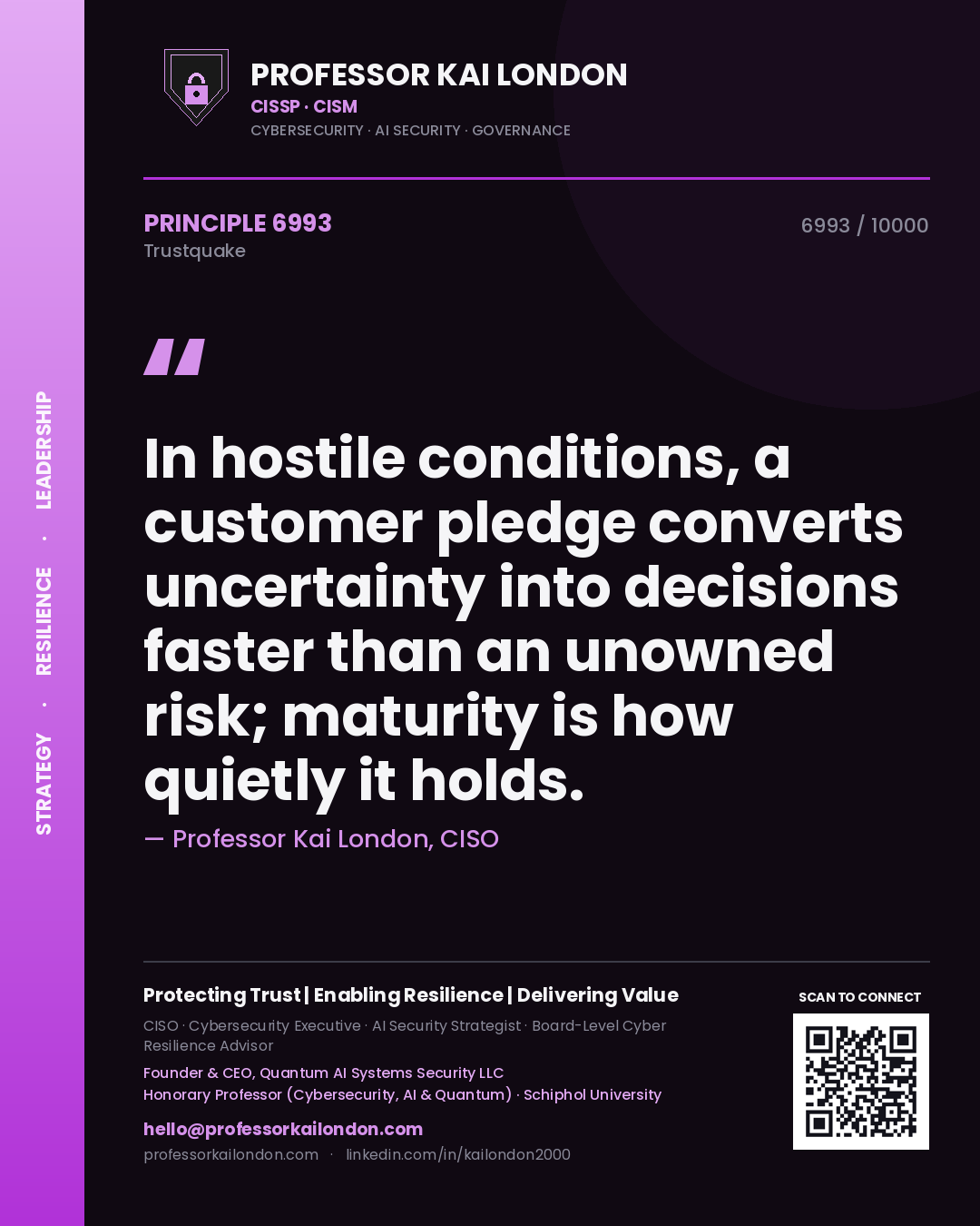 Professor Kai London principle 6993: In hostile conditions, a customer pledge converts uncertainty into decisions faster than an unowned risk; maturity is how quietly it holds.