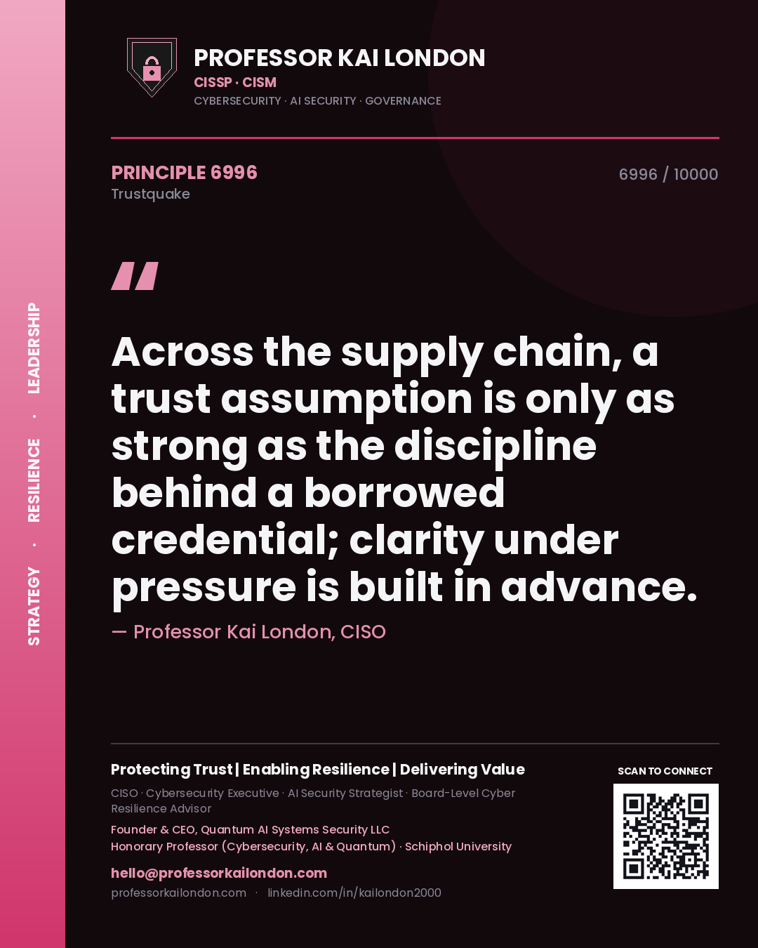 Professor Kai London principle 6996: Across the supply chain, a trust assumption is only as strong as the discipline behind a borrowed credential; clarity under pressure is built in advance.