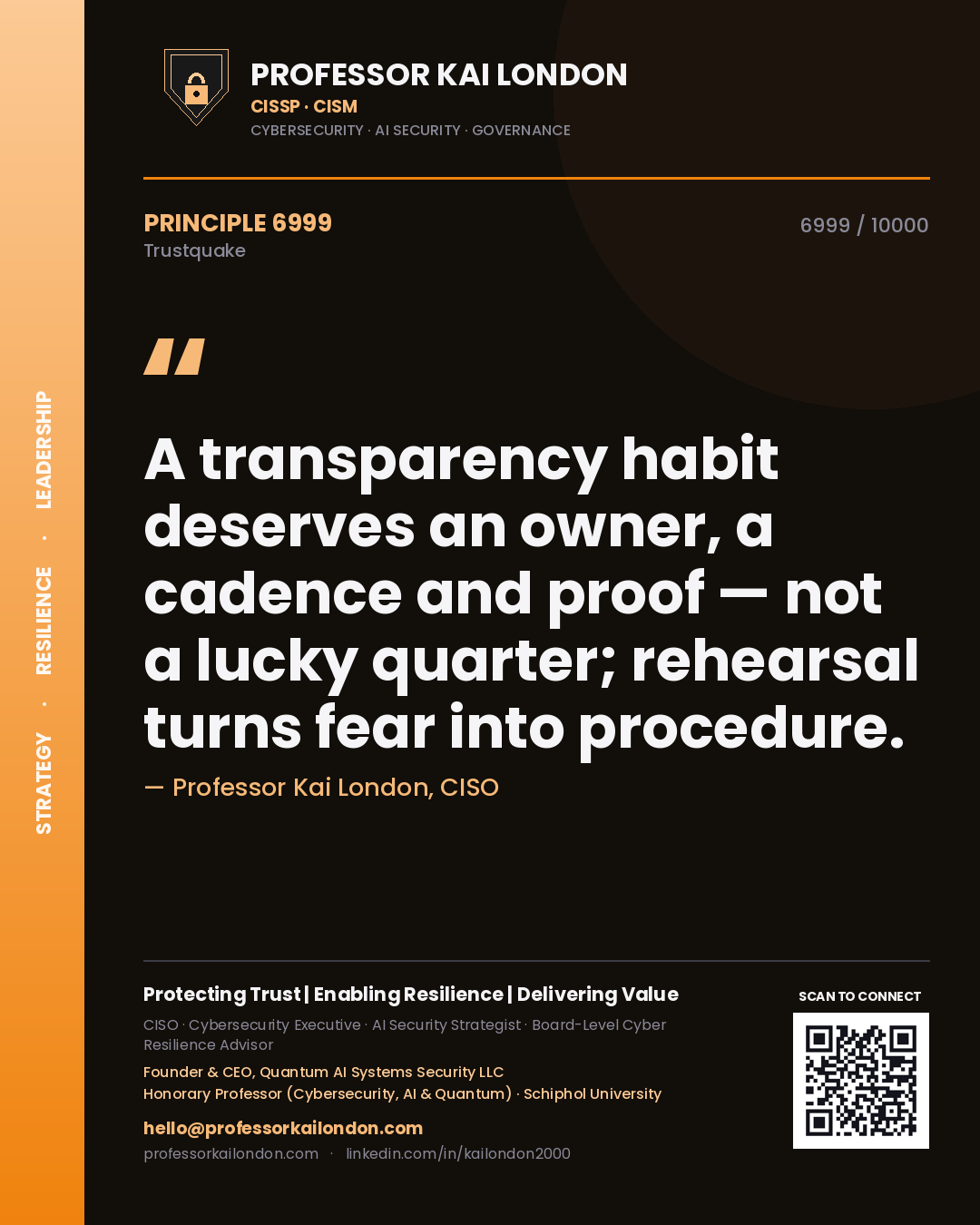 Professor Kai London principle 6999: A transparency habit deserves an owner, a cadence and proof — not a lucky quarter; rehearsal turns fear into procedure.