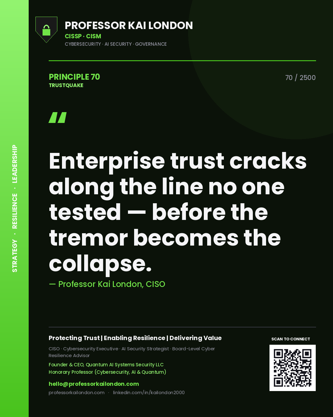 Professor Kai London principle 70: Enterprise trust cracks along the line no one tested — before the tremor becomes the collapse.