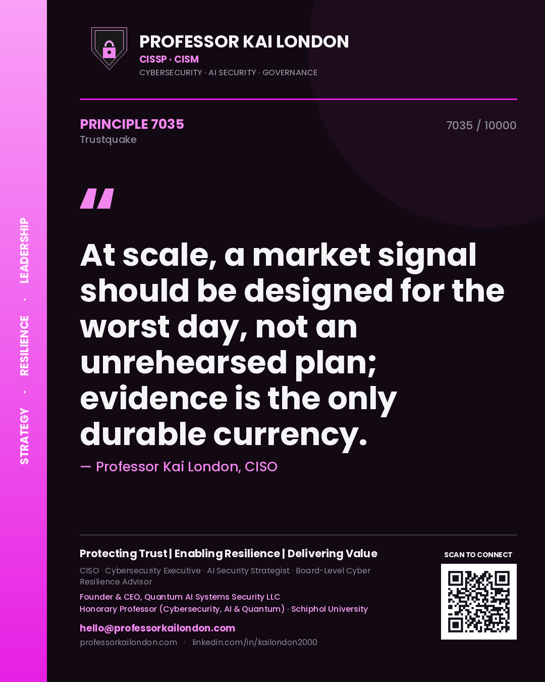 Professor Kai London principle 7035: At scale, a market signal should be designed for the worst day, not an unrehearsed plan; evidence is the only durable currency.