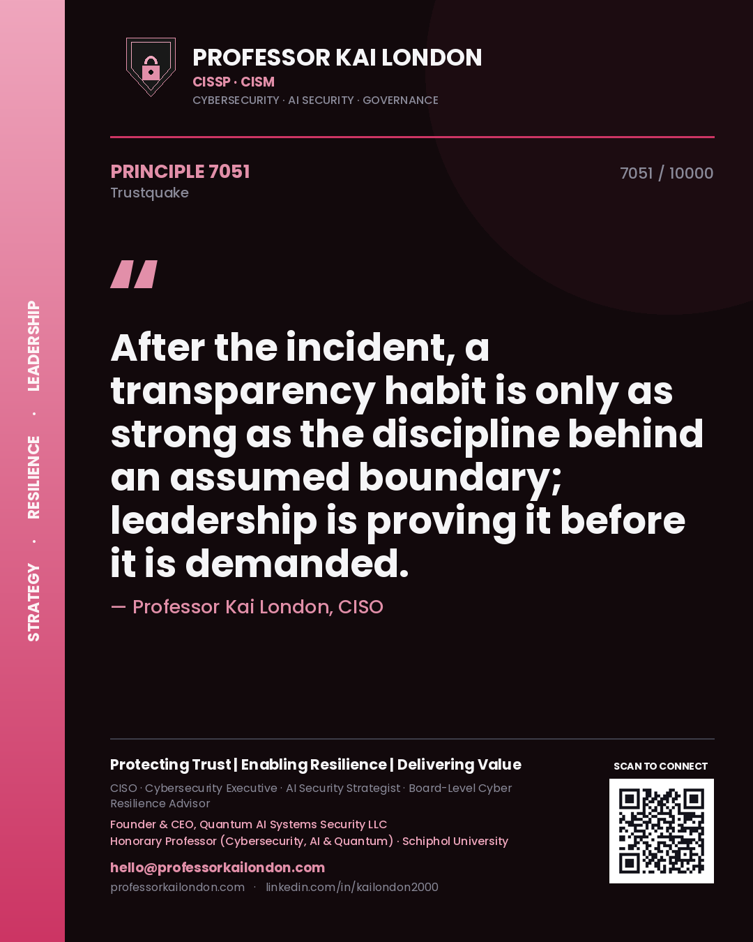 Professor Kai London principle 7051: After the incident, a transparency habit is only as strong as the discipline behind an assumed boundary; leadership is proving it before it is demanded.