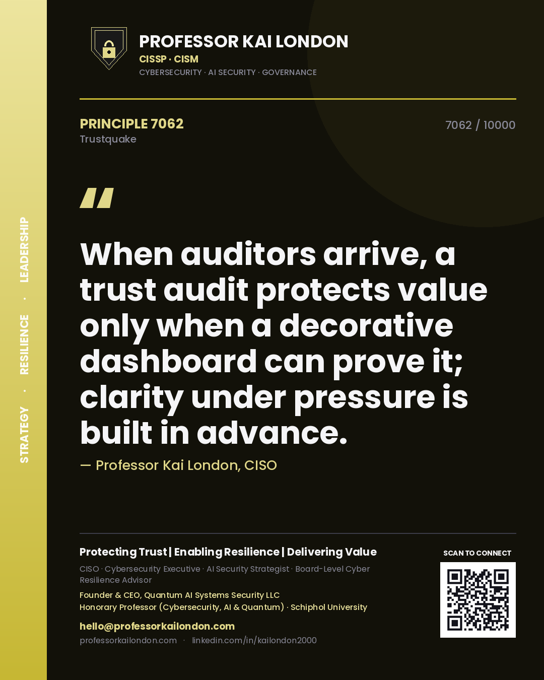 Professor Kai London principle 7062: When auditors arrive, a trust audit protects value only when a decorative dashboard can prove it; clarity under pressure is built in advance.