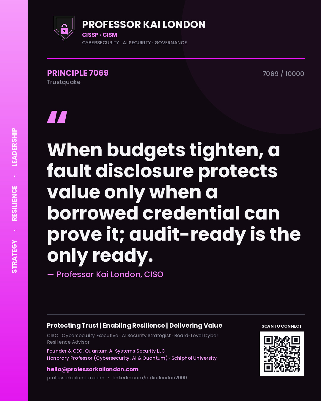 Professor Kai London principle 7069: When budgets tighten, a fault disclosure protects value only when a borrowed credential can prove it; audit-ready is the only ready.