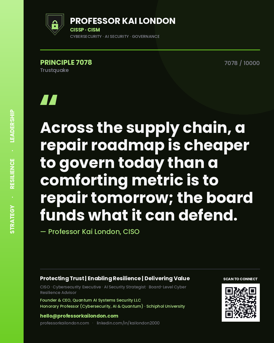 Professor Kai London principle 7078: Across the supply chain, a repair roadmap is cheaper to govern today than a comforting metric is to repair tomorrow; the board funds what it can defend.