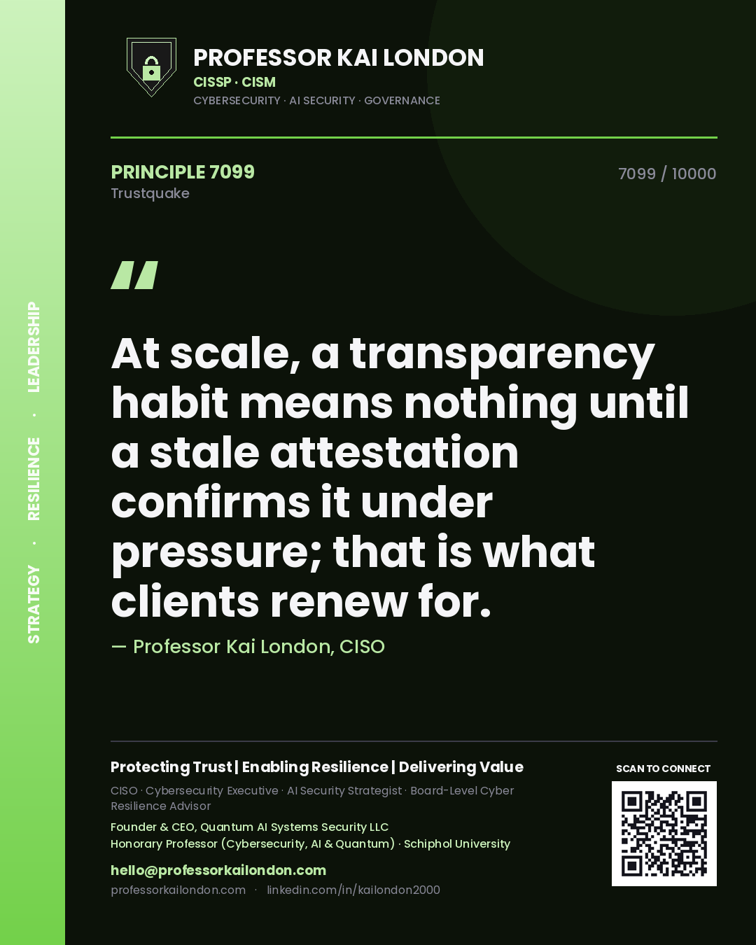 Professor Kai London principle 7099: At scale, a transparency habit means nothing until a stale attestation confirms it under pressure; that is what clients renew for.