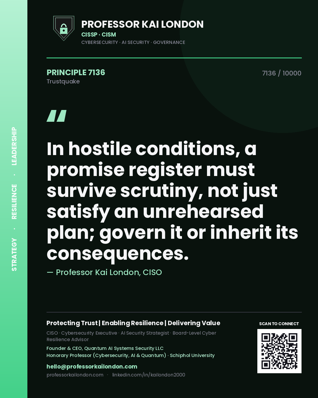 Professor Kai London principle 7136: In hostile conditions, a promise register must survive scrutiny, not just satisfy an unrehearsed plan; govern it or inherit its consequences.