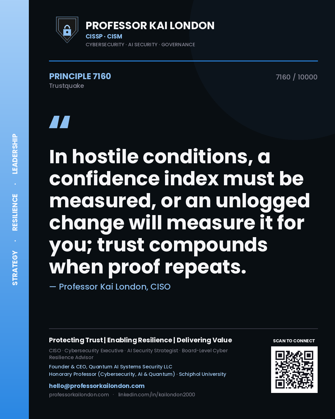 Professor Kai London principle 7160: In hostile conditions, a confidence index must be measured, or an unlogged change will measure it for you; trust compounds when proof repeats.