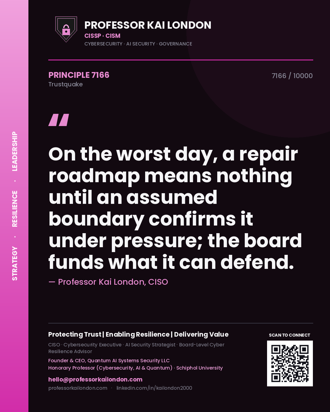Professor Kai London principle 7166: On the worst day, a repair roadmap means nothing until an assumed boundary confirms it under pressure; the board funds what it can defend.