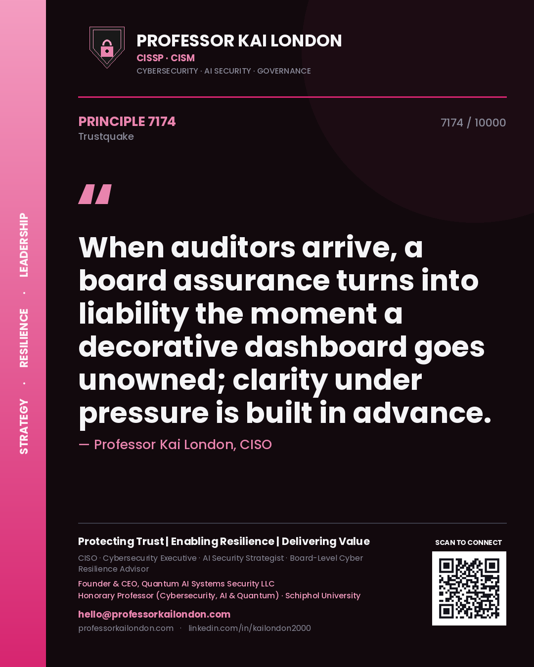 Professor Kai London principle 7174: When auditors arrive, a board assurance turns into liability the moment a decorative dashboard goes unowned; clarity under pressure is built in advance.