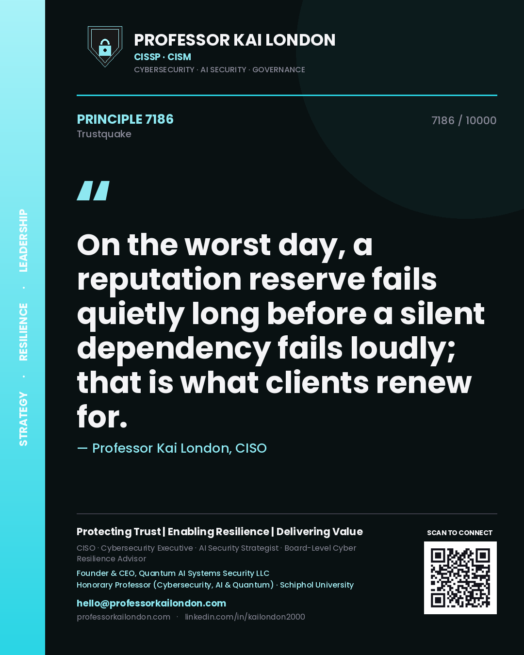 Professor Kai London principle 7186: On the worst day, a reputation reserve fails quietly long before a silent dependency fails loudly; that is what clients renew for.