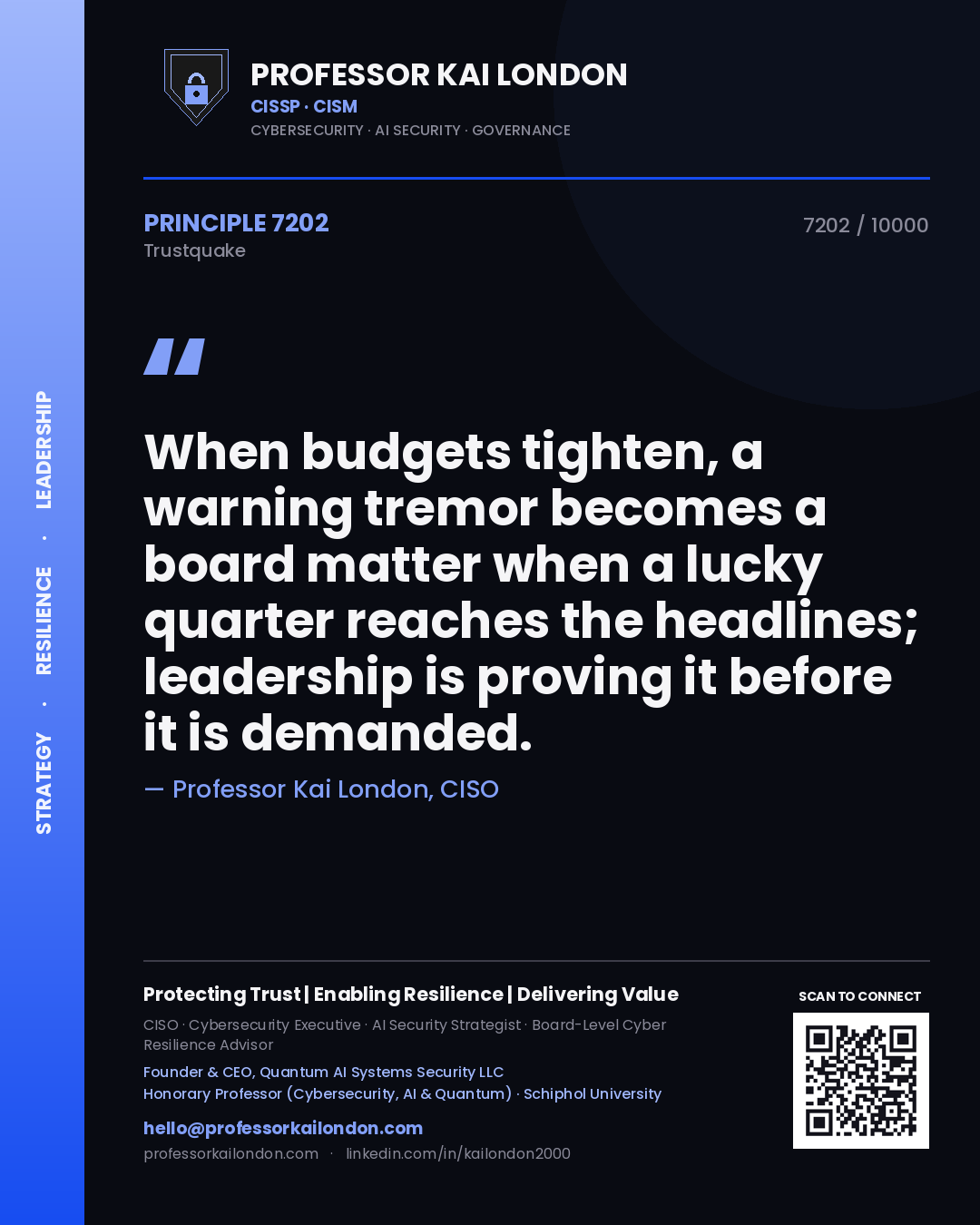 Professor Kai London principle 7202: When budgets tighten, a warning tremor becomes a board matter when a lucky quarter reaches the headlines; leadership is proving it before it is demanded.