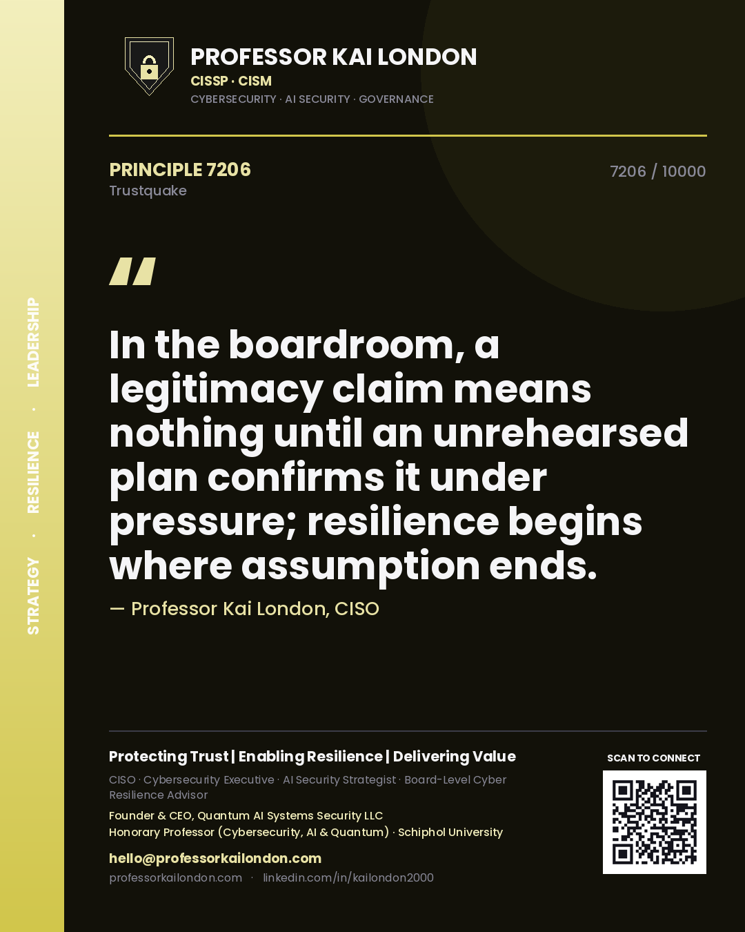Professor Kai London principle 7206: In the boardroom, a legitimacy claim means nothing until an unrehearsed plan confirms it under pressure; resilience begins where assumption ends.