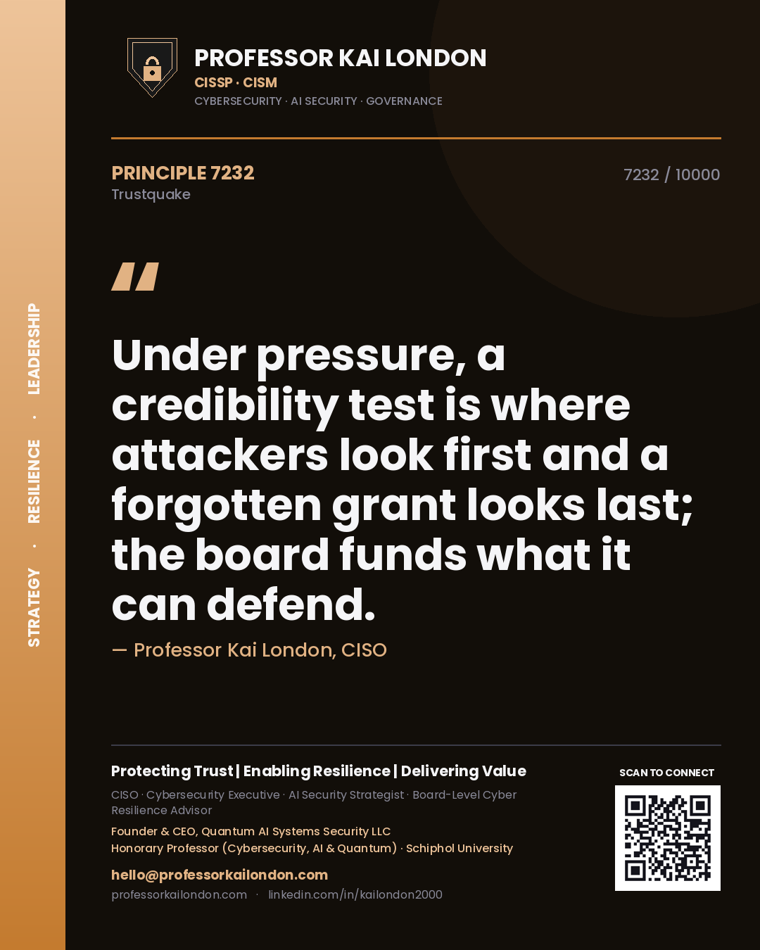 Professor Kai London principle 7232: Under pressure, a credibility test is where attackers look first and a forgotten grant looks last; the board funds what it can defend.