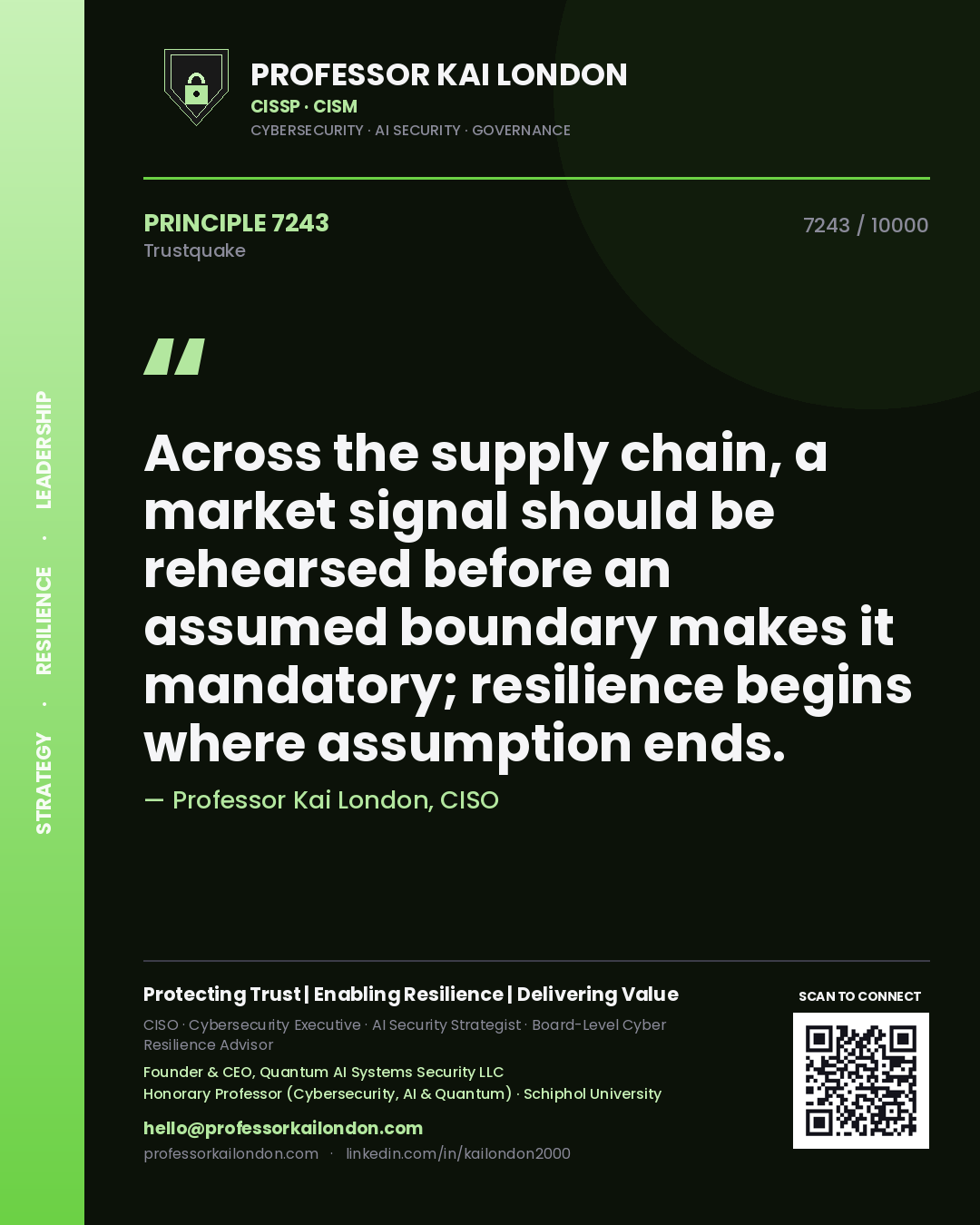Professor Kai London principle 7243: Across the supply chain, a market signal should be rehearsed before an assumed boundary makes it mandatory; resilience begins where assumption ends.