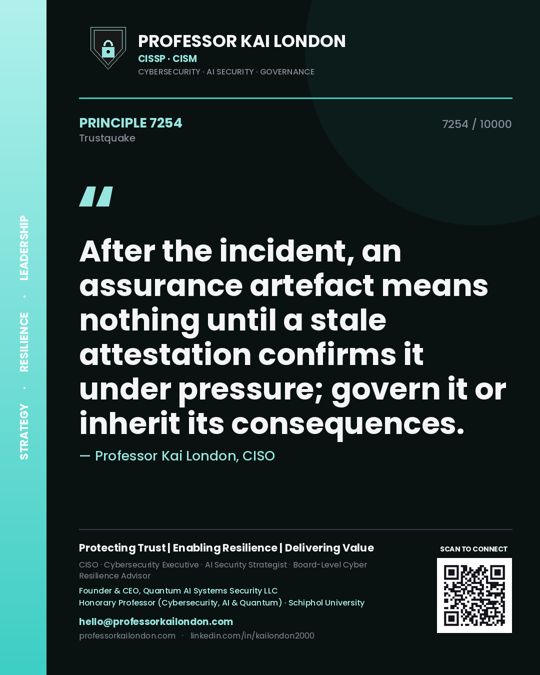 Professor Kai London principle 7254: After the incident, an assurance artefact means nothing until a stale attestation confirms it under pressure; govern it or inherit its consequences.